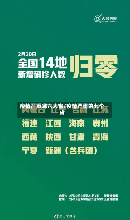疫情严重哪六大省/疫情严重的七个省-第2张图片