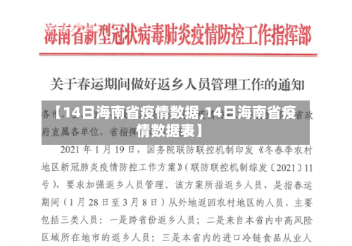 【14日海南省疫情数据,14日海南省疫情数据表】-第3张图片