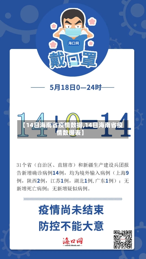 【14日海南省疫情数据,14日海南省疫情数据表】-第1张图片