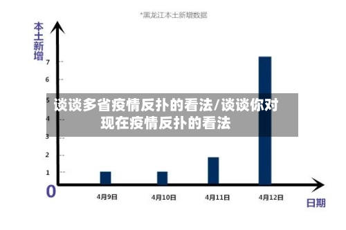 谈谈多省疫情反扑的看法/谈谈你对现在疫情反扑的看法-第1张图片