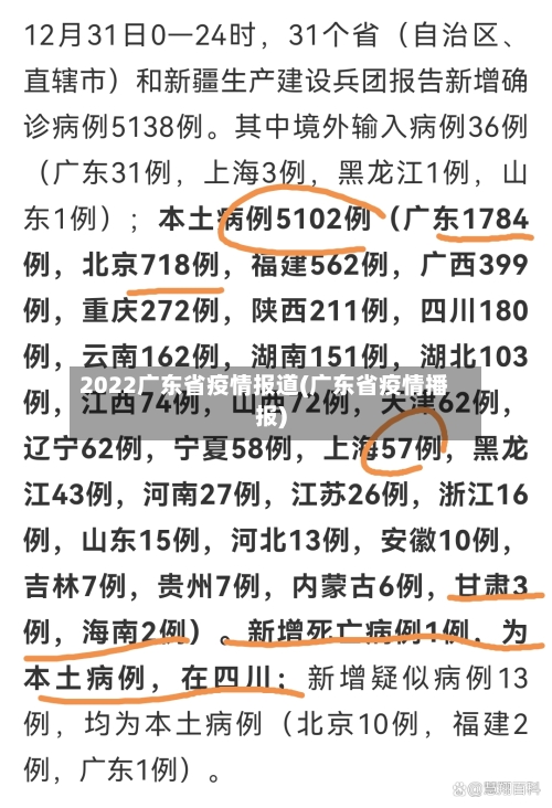2022广东省疫情报道(广东省疫情播报)-第3张图片