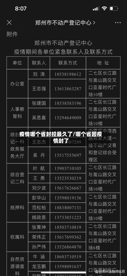 疫情哪个省封控最久了/哪个省因疫情封了-第2张图片