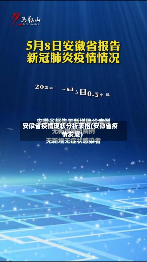 安徽省疫情现状分析表格(安徽省疫情发展)-第1张图片
