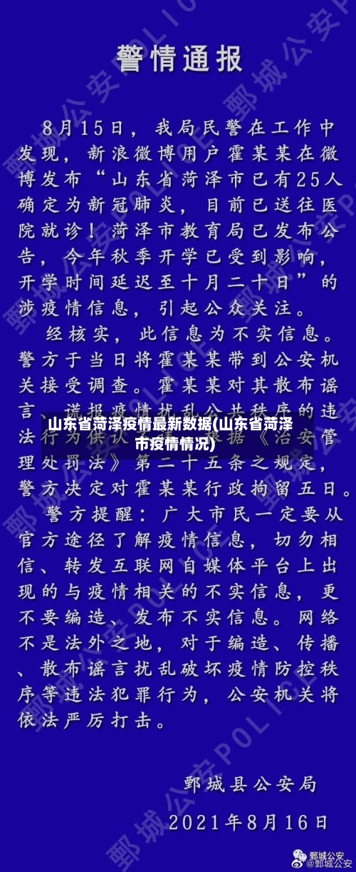 山东省菏泽疫情最新数据(山东省菏泽市疫情情况)-第1张图片