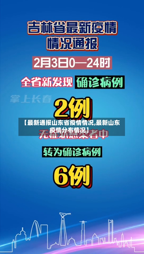【最新通报山东省疫情情况,最新山东疫情分布情况】-第1张图片