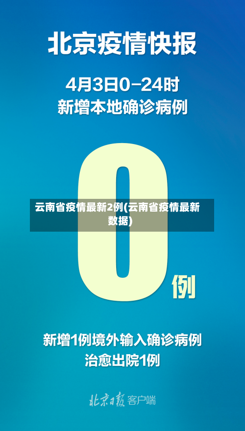 云南省疫情最新2例(云南省疫情最新数据)-第2张图片