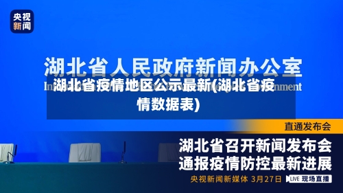 湖北省疫情地区公示最新(湖北省疫情数据表)-第1张图片