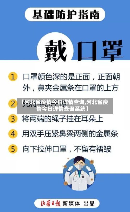【河北省疫情今日详情查询,河北省疫情今日详情查询系统】-第1张图片