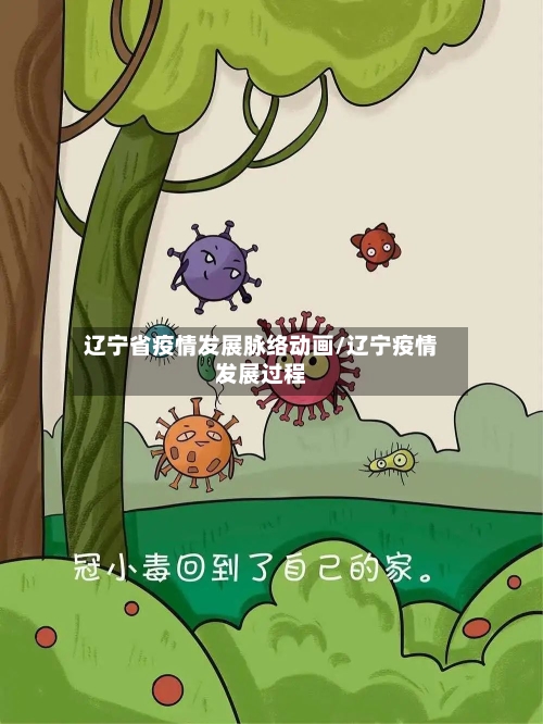辽宁省疫情发展脉络动画/辽宁疫情发展过程-第1张图片