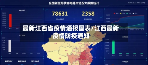 最新江西省疫情通报图表/江西最新疫情防疫通知-第3张图片