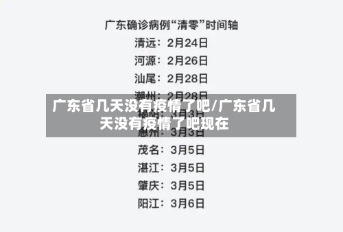 广东省几天没有疫情了吧/广东省几天没有疫情了吧现在-第1张图片