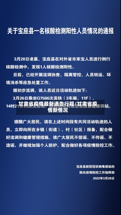甘肃省疫情最新通告行程/甘肃省疫情新情况-第1张图片