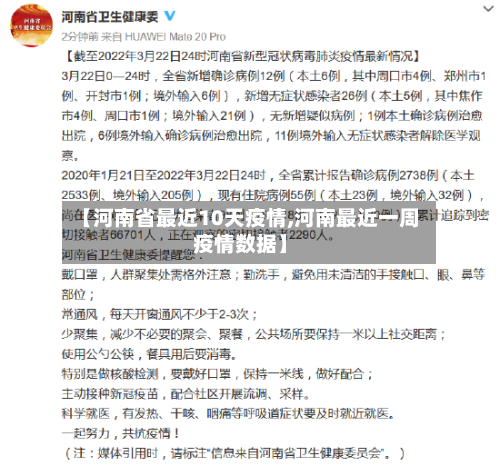 【河南省最近10天疫情,河南最近一周疫情数据】-第3张图片