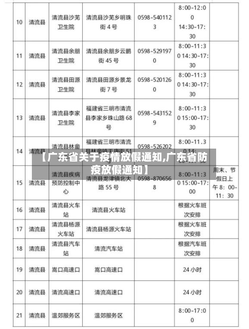 【广东省关于疫情放假通知,广东省防疫放假通知】-第1张图片