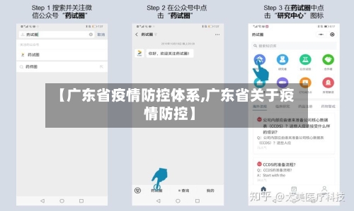 【广东省疫情防控体系,广东省关于疫情防控】-第1张图片