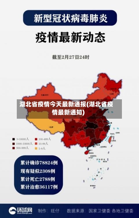 湖北省疫情今天最新通报(湖北省疫情最新通知)-第2张图片