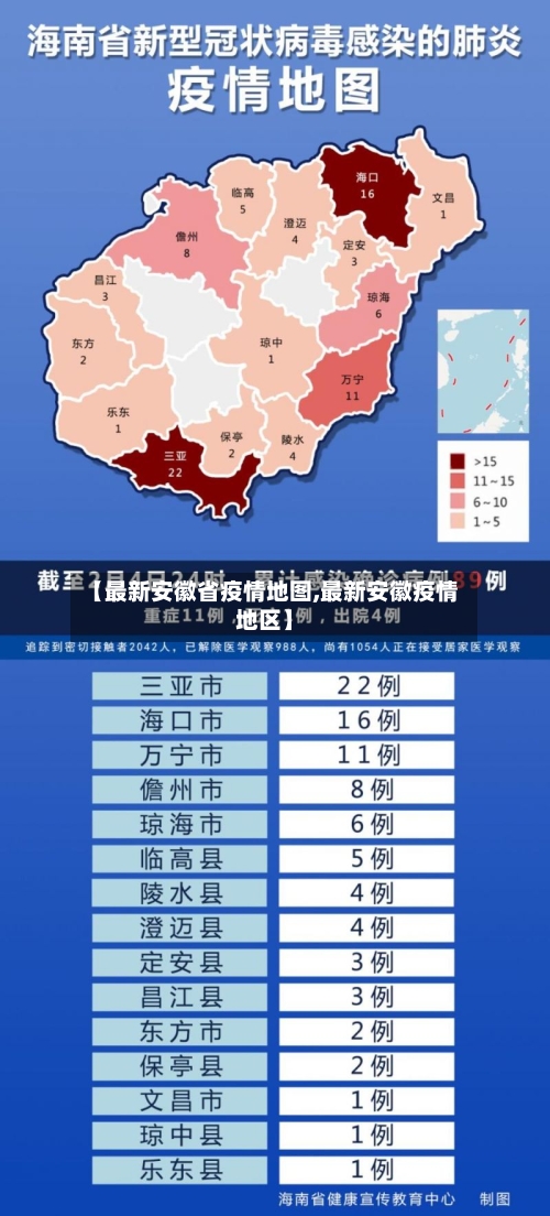 【最新安徽省疫情地图,最新安徽疫情地区】-第2张图片