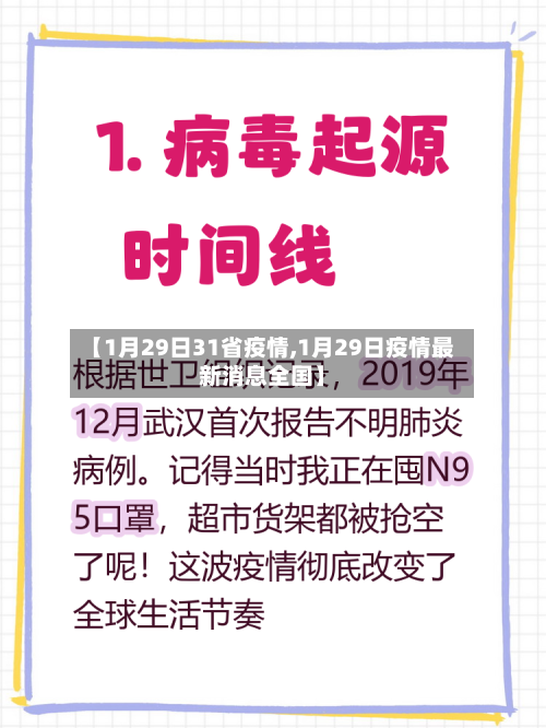 【1月29日31省疫情,1月29日疫情最新消息全国】-第2张图片