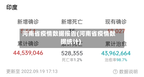 河南省疫情数据报告(河南省疫情数据统计)-第3张图片