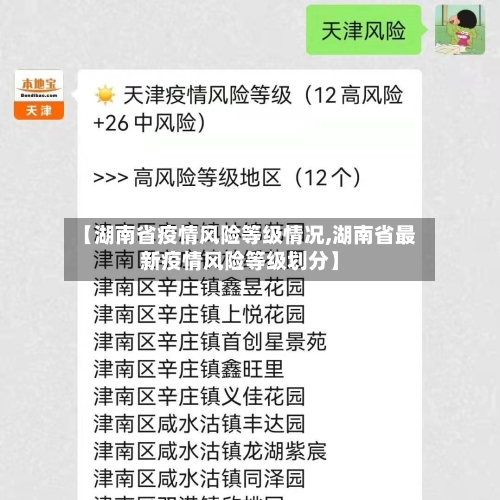 【湖南省疫情风险等级情况,湖南省最新疫情风险等级划分】-第1张图片