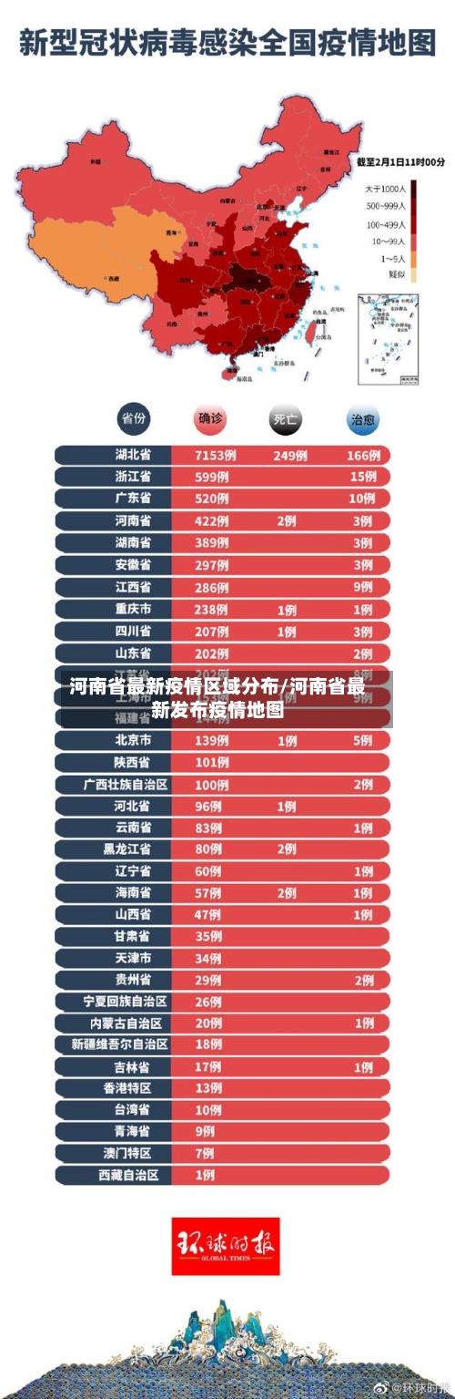 河南省最新疫情区域分布/河南省最新发布疫情地图-第2张图片