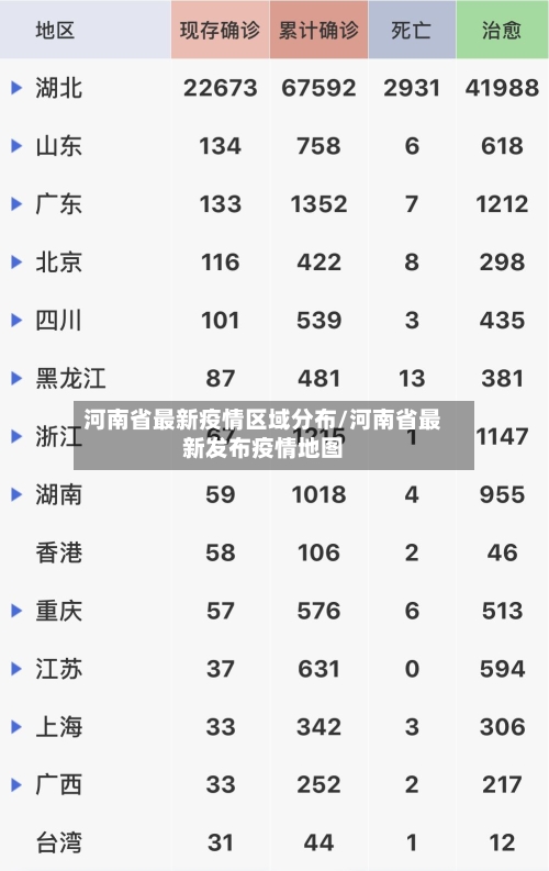 河南省最新疫情区域分布/河南省最新发布疫情地图-第1张图片