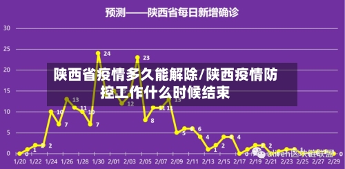 陕西省疫情多久能解除/陕西疫情防控工作什么时候结束-第2张图片