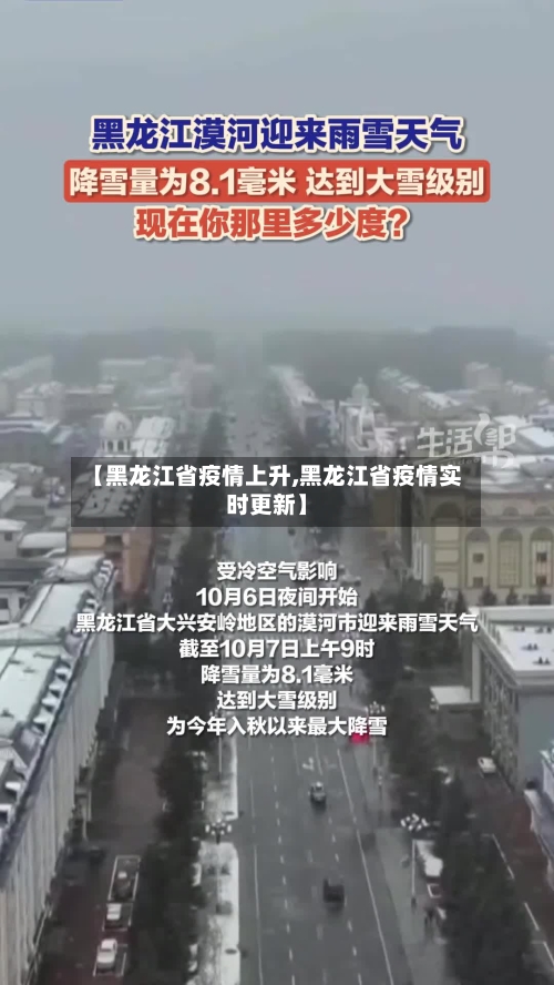 【黑龙江省疫情上升,黑龙江省疫情实时更新】-第2张图片