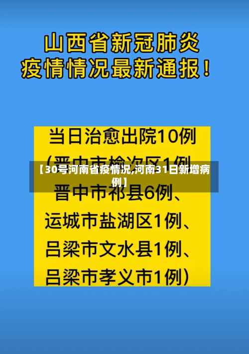 【30号河南省疫情况,河南31日新增病例】-第1张图片