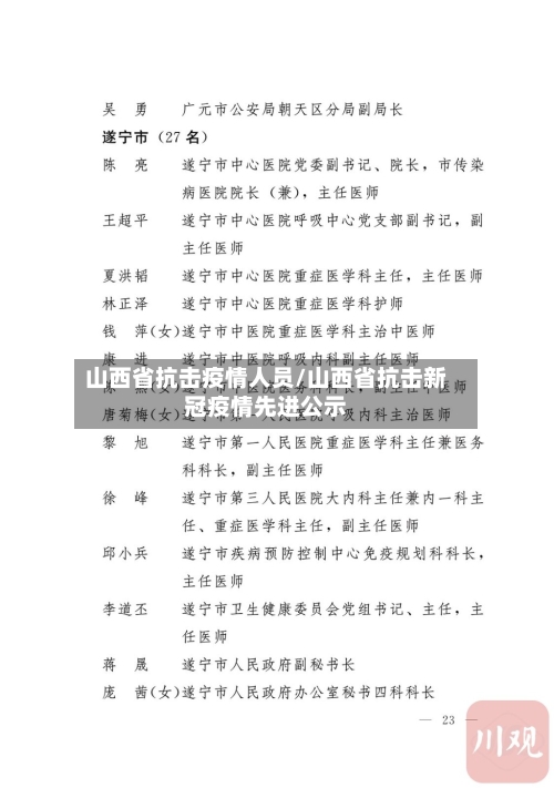 山西省抗击疫情人员/山西省抗击新冠疫情先进公示-第2张图片