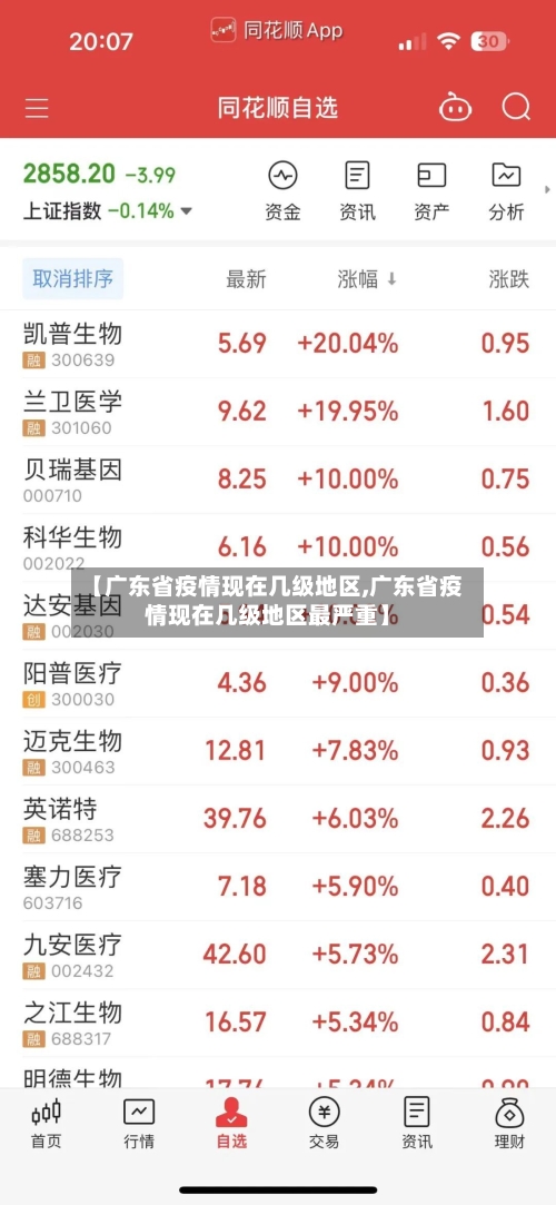 【广东省疫情现在几级地区,广东省疫情现在几级地区最严重】-第1张图片