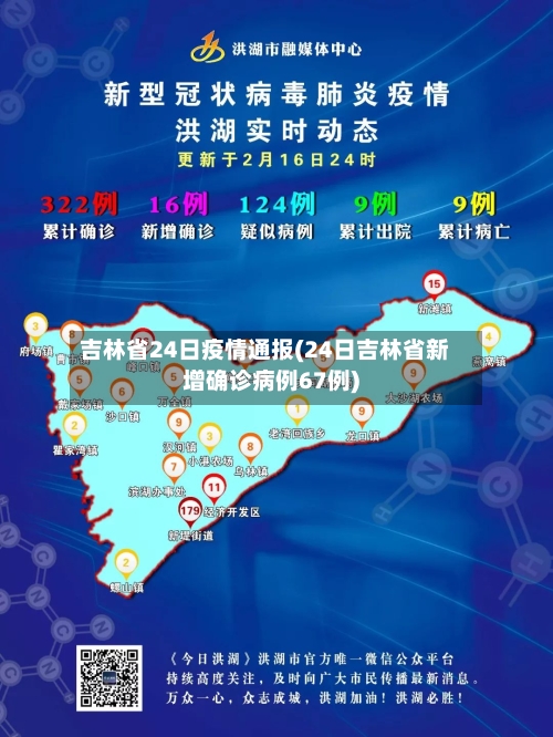 吉林省24日疫情通报(24日吉林省新增确诊病例67例)-第1张图片