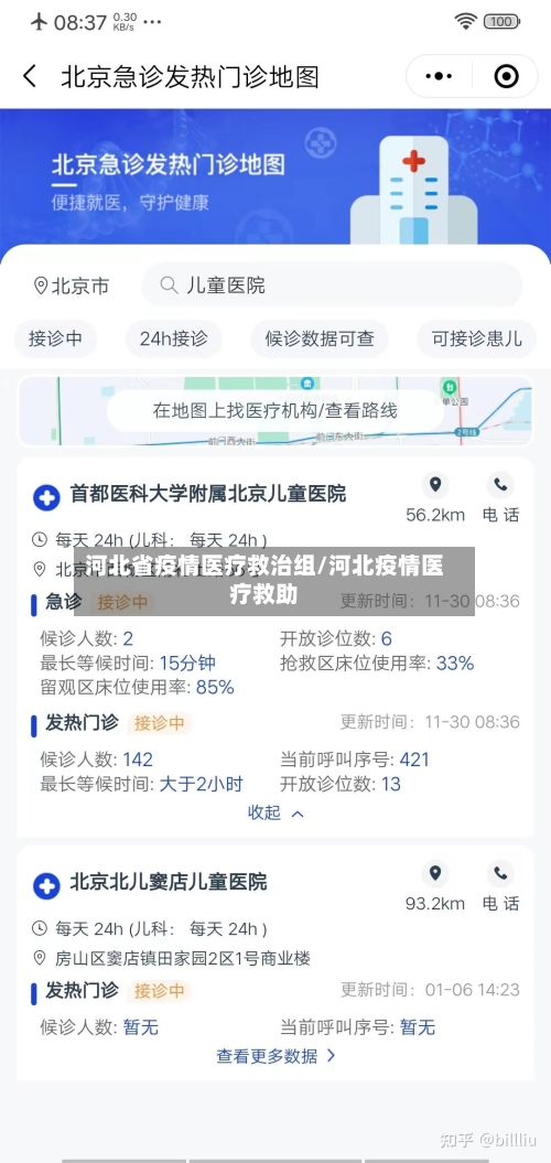 河北省疫情医疗救治组/河北疫情医疗救助-第2张图片