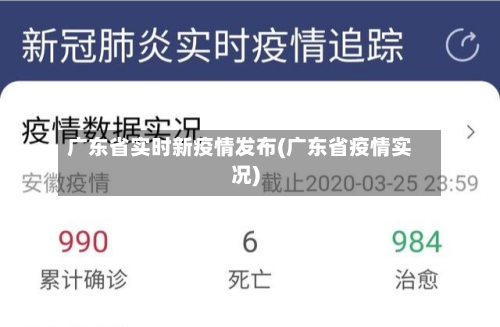 广东省实时新疫情发布(广东省疫情实况)-第3张图片