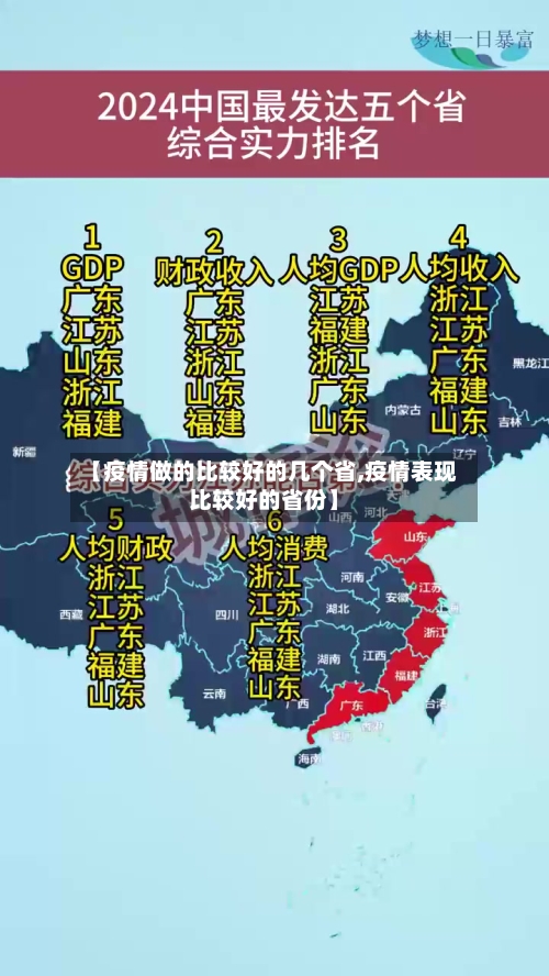【疫情做的比较好的几个省,疫情表现比较好的省份】-第2张图片
