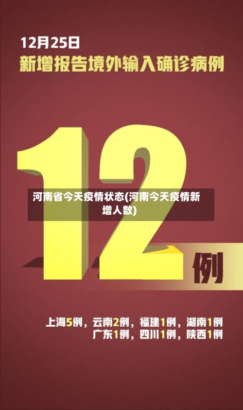 河南省今天疫情状态(河南今天疫情新增人数)-第2张图片