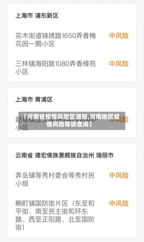 【河南省疫情风险区通报,河南地区疫情风险等级查询】-第1张图片