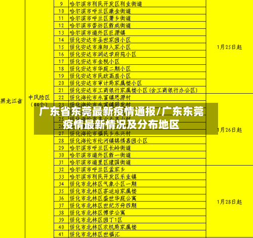 广东省东莞最新疫情通报/广东东莞疫情最新情况及分布地区-第1张图片