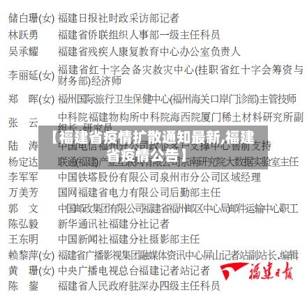 【福建省疫情扩散通知最新,福建省疫情公告】-第1张图片