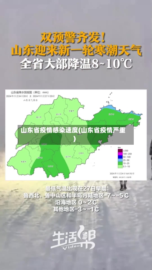 山东省疫情感染速度(山东省疫情严重)-第3张图片