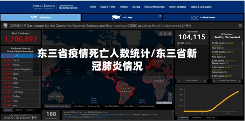 东三省疫情死亡人数统计/东三省新冠肺炎情况-第1张图片