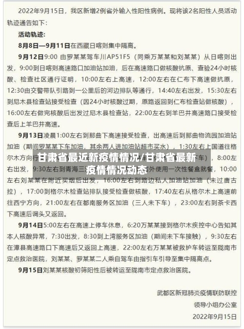 甘肃省最近新疫情情况/甘肃省最新疫情情况动态-第2张图片