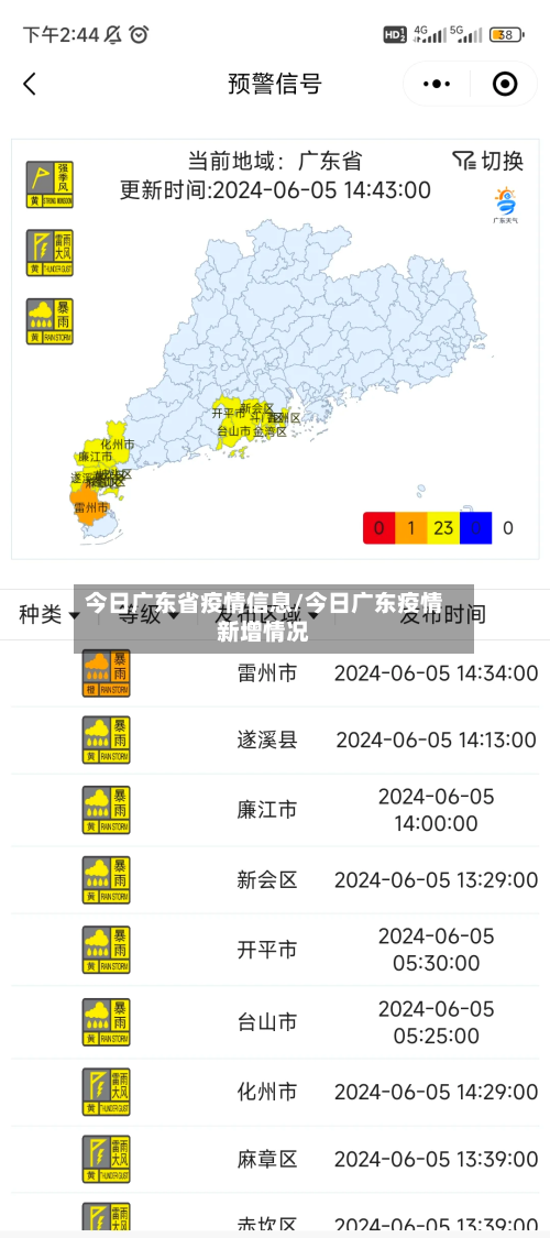 今日广东省疫情信息/今日广东疫情新增情况-第2张图片