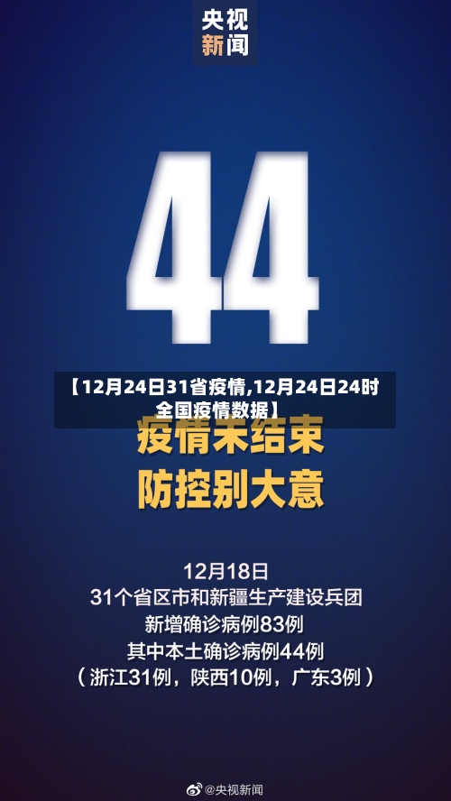 【12月24日31省疫情,12月24日24时全国疫情数据】-第1张图片