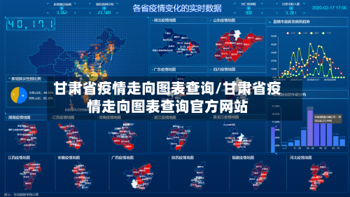 甘肃省疫情走向图表查询/甘肃省疫情走向图表查询官方网站-第1张图片