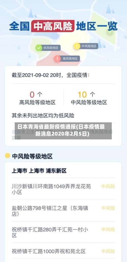 日本青海省最新疫情通报(日本疫情最新消息2020年2月5日)-第1张图片