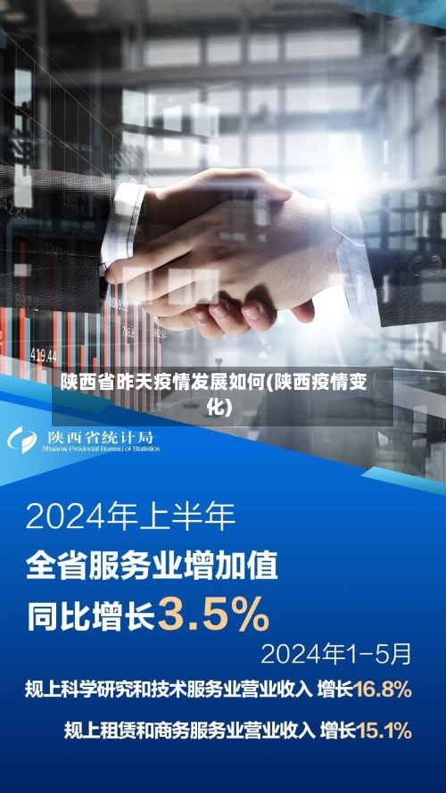陕西省昨天疫情发展如何(陕西疫情变化)-第1张图片