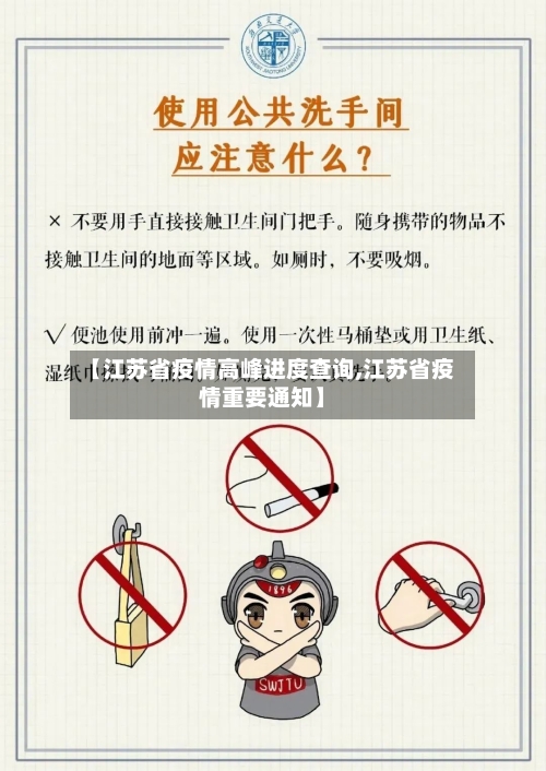 【江苏省疫情高峰进度查询,江苏省疫情重要通知】-第2张图片