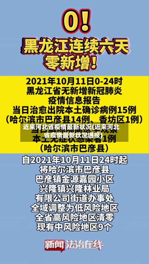 近来河北省疫情最新状况(近来河北省疫情最新状况通报)-第1张图片
