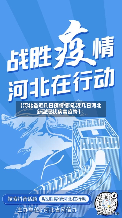 【河北省近几日疫情情况,近几日河北新型冠状病毒疫情】-第3张图片